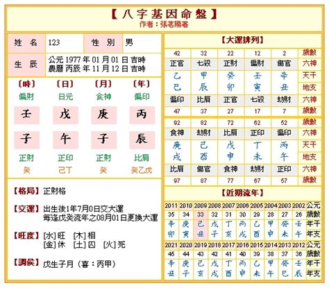 八字財富|免費八字算命、排盤及命盤解說，分析一生的命運